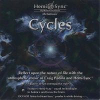 Cycles CD - zobrazit detail zboží